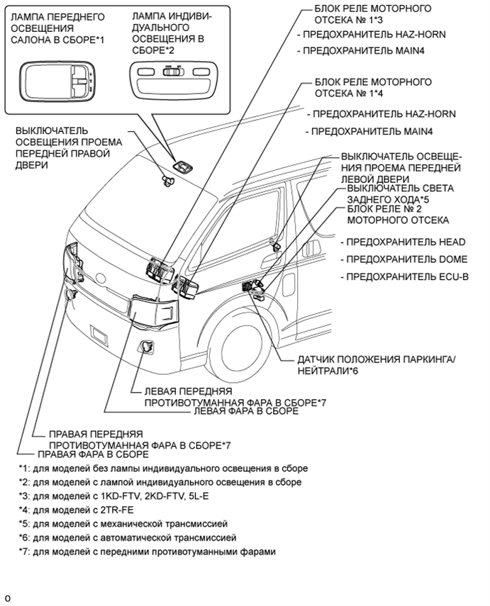 A01BCWYE01