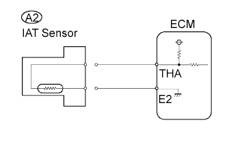 A01BCZFE03