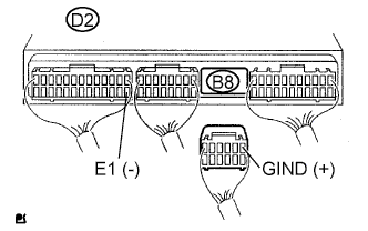 A01BD1TE01