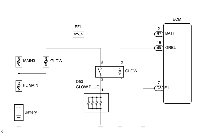 A01BD7OE01