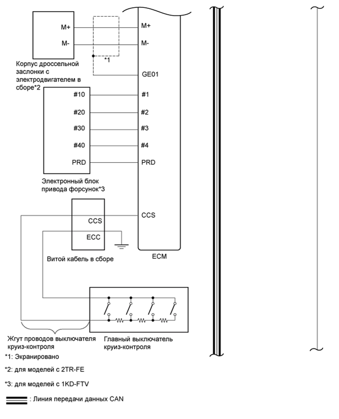 A01BD93E02