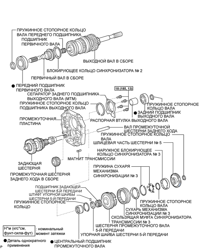 A01BDC5E01