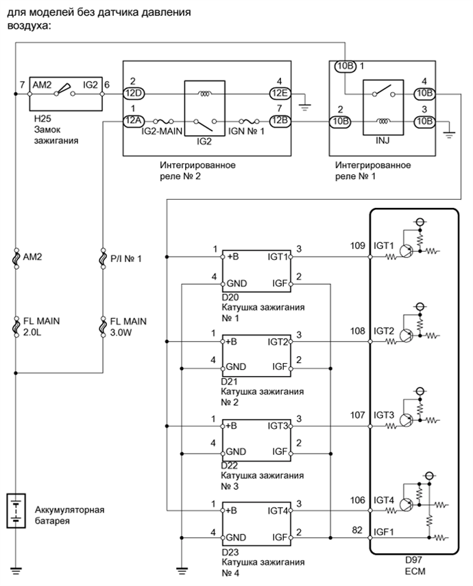 A01BDC9E02