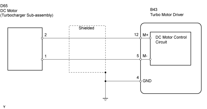 A01BDCAE02