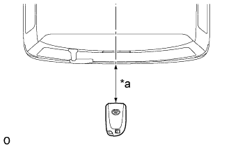 A01BDELE01