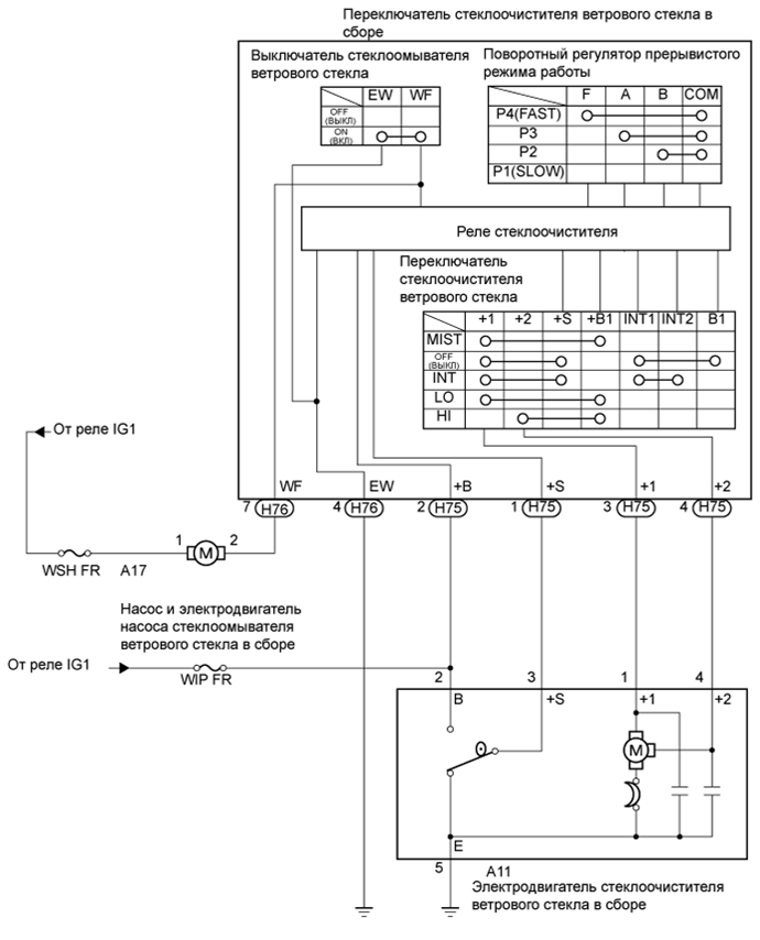 A01BDFOE01