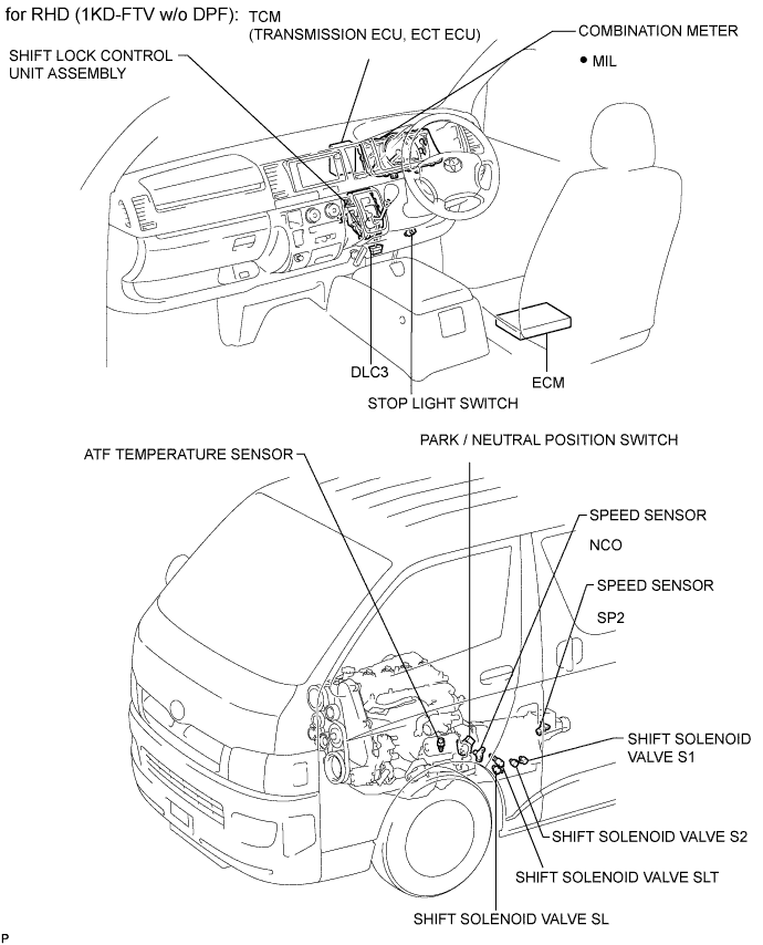 A01BDGAE04