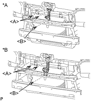 A01BDINE02