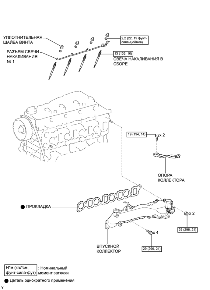 A01BDJLE01