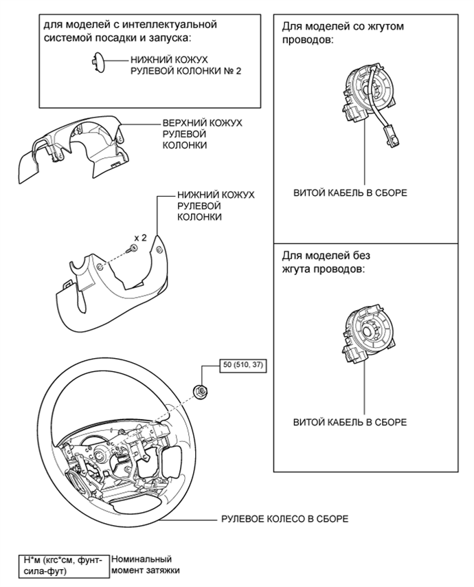 A01BDKYE01