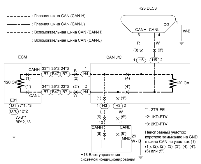 A01BDLME01