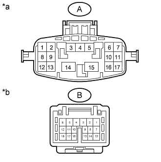 A01BDMZE01