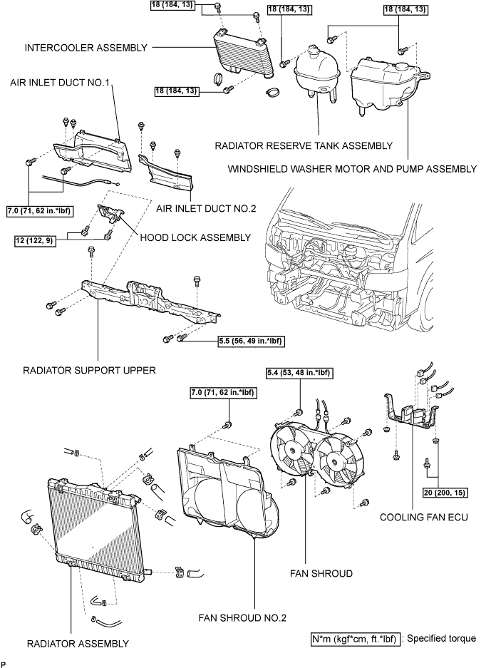 A01BDN5E02