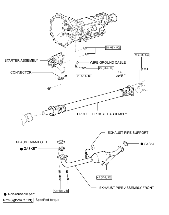 A01BDNNE04