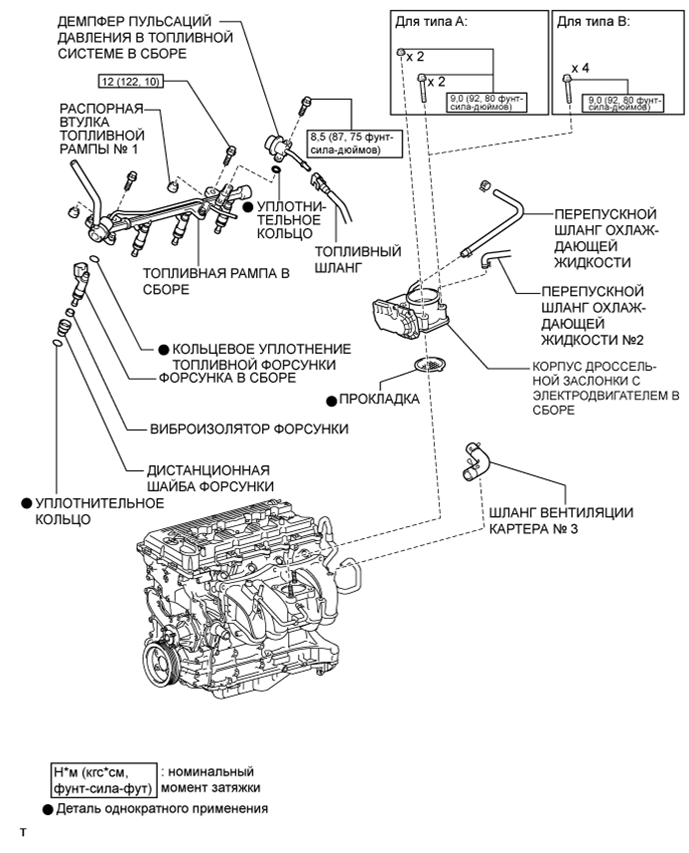 A01BDOQE01