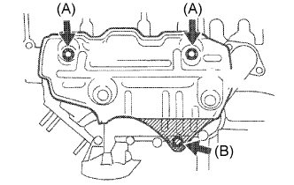 A01BDOWE01