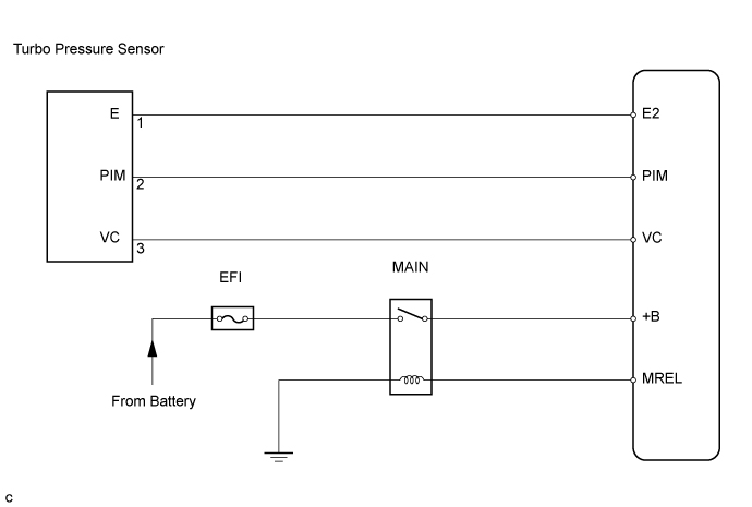 A01BDP5E01