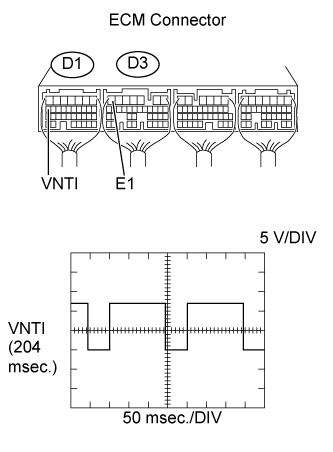 A01BDQEE01