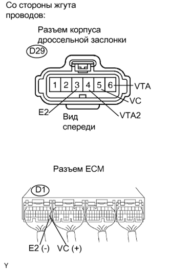 A01BDSTE01