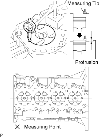 A01BDU1E01