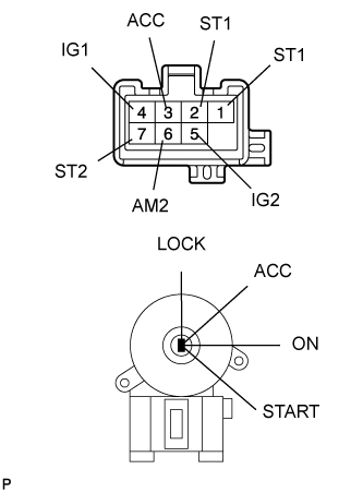 A01BDV7E01