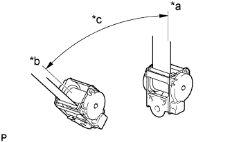 A01BDVHE01