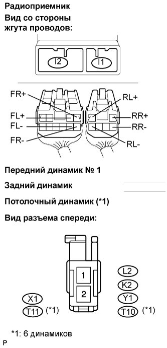 A01BDX6E01