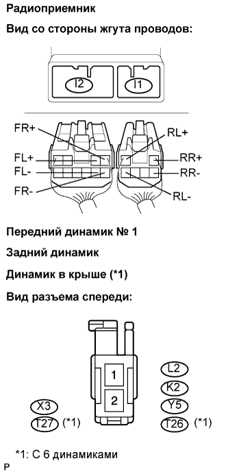 A01BDX6E02