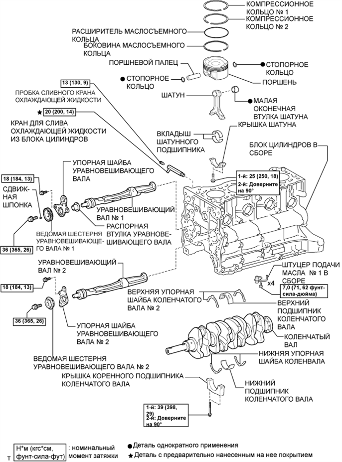 A01BDXIE05