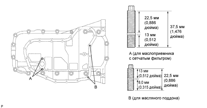 A01BDXOE02