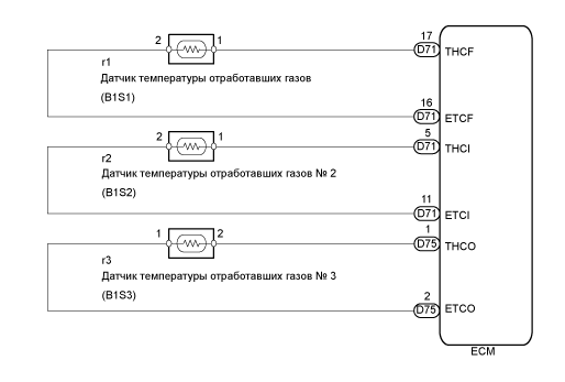 A01BE07E03