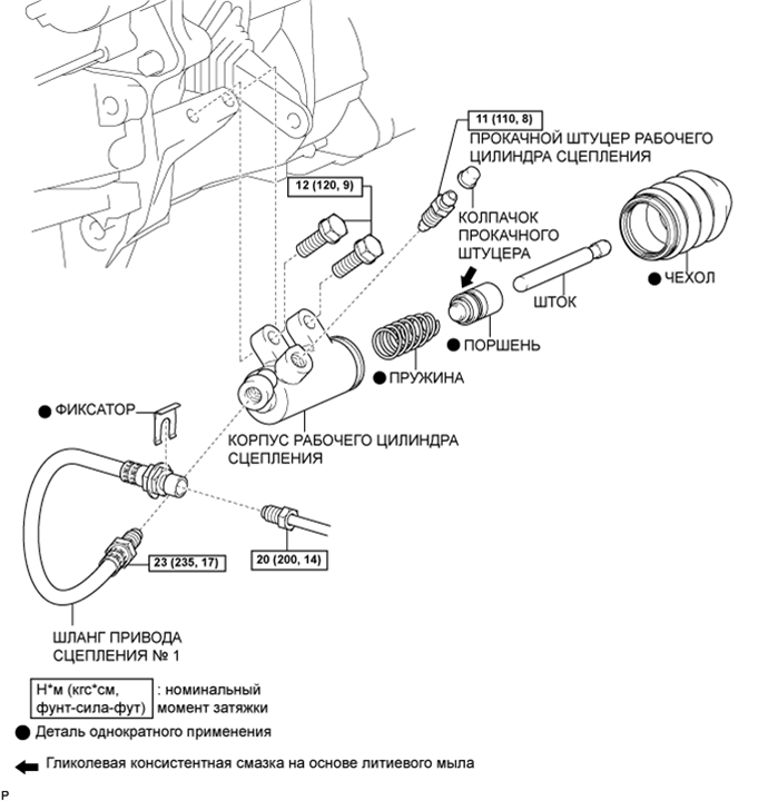 A01BE1DE02