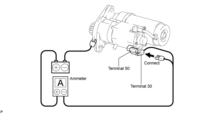 A01BE2ME02