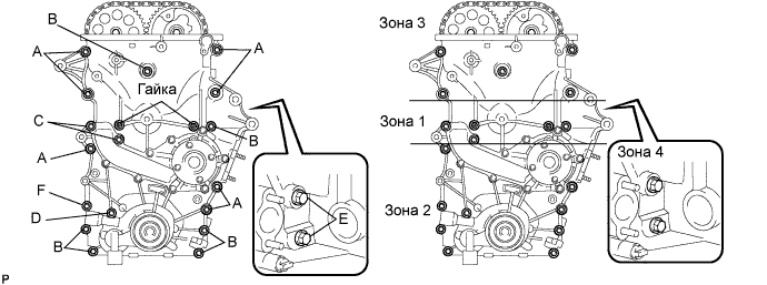 A01BE2TE04