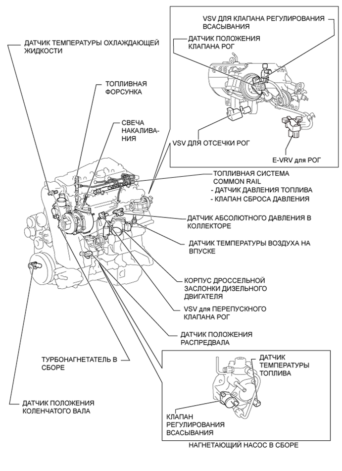 A01BE31E02