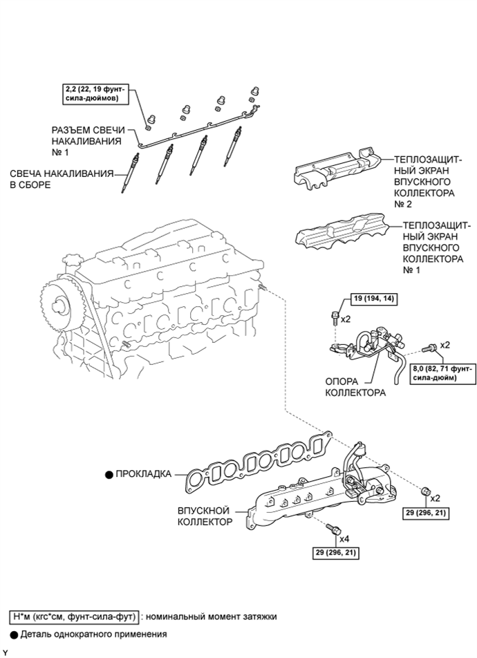 A01BE3LE02