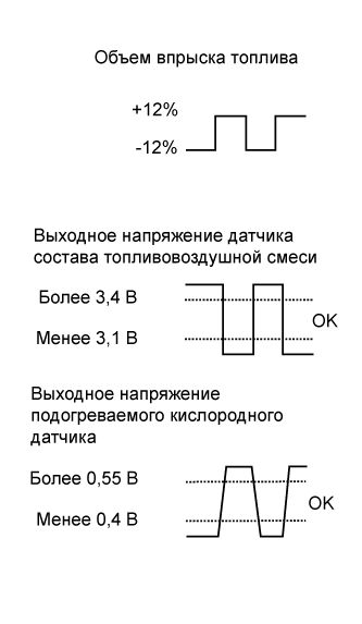 A01BE4GE11