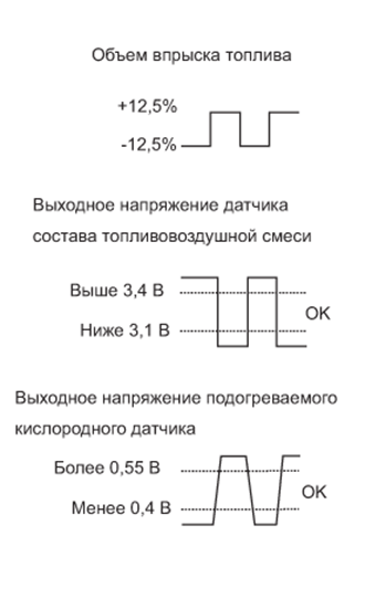 A01BE4GE27