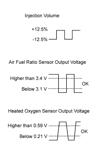 A01BE4GE67