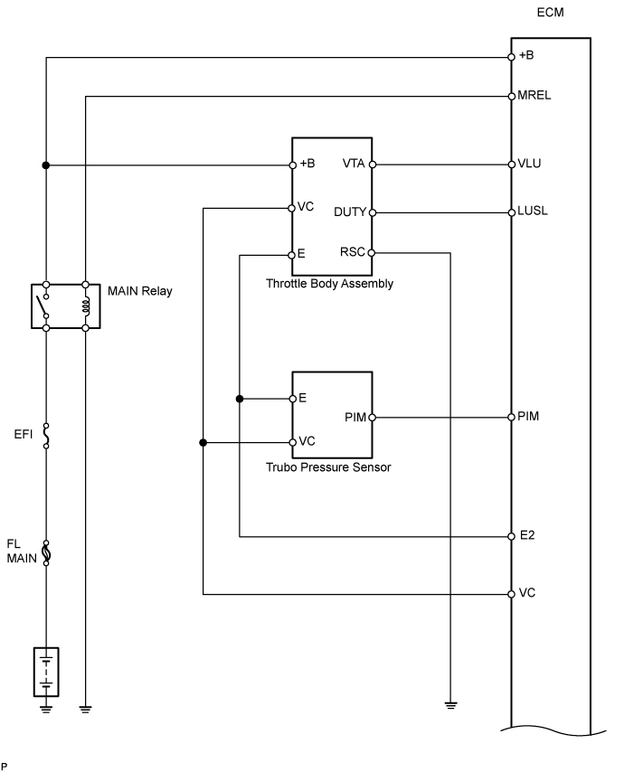 A01BE4LE01