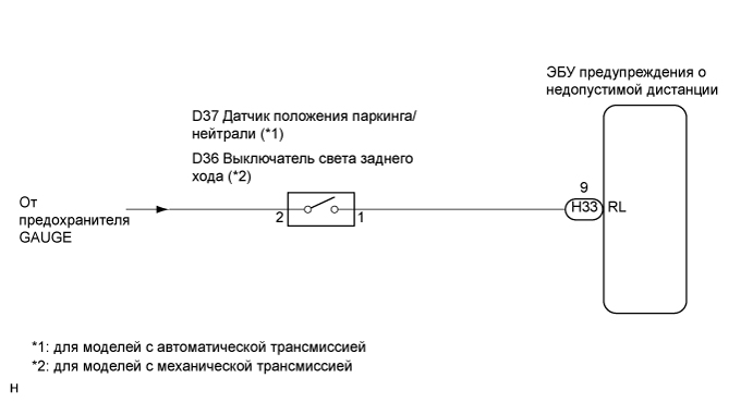 A01BE5BE01