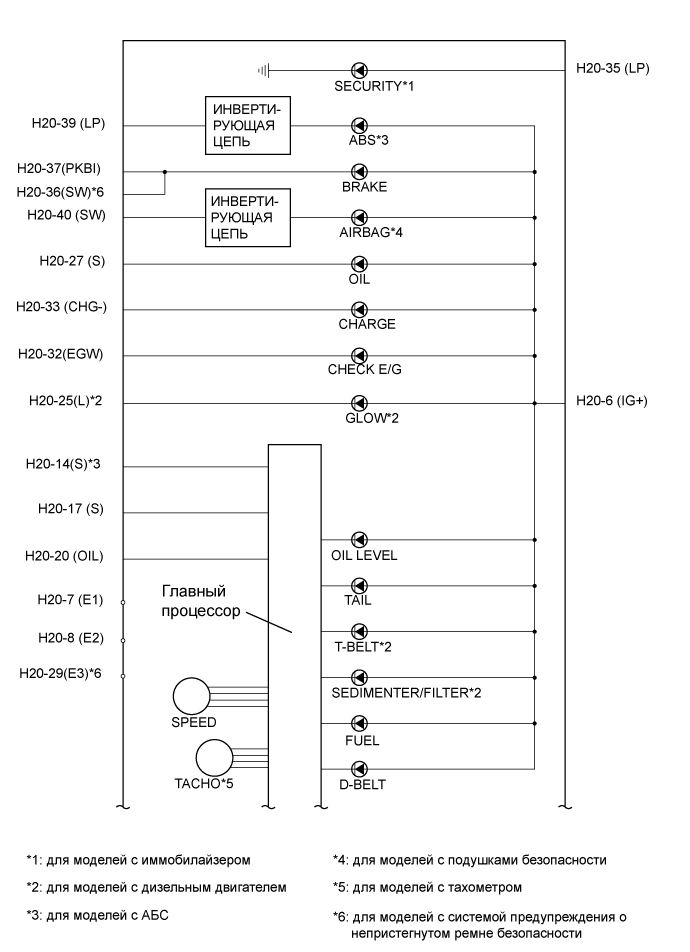 A01BE73E01