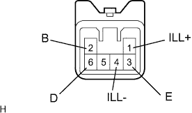 A01BE7IE01