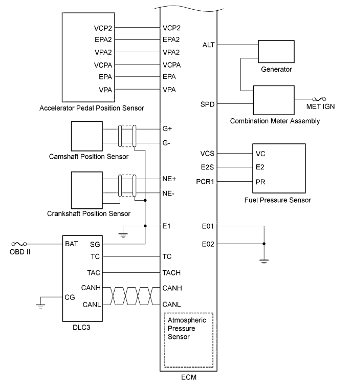 A01BEBHE01