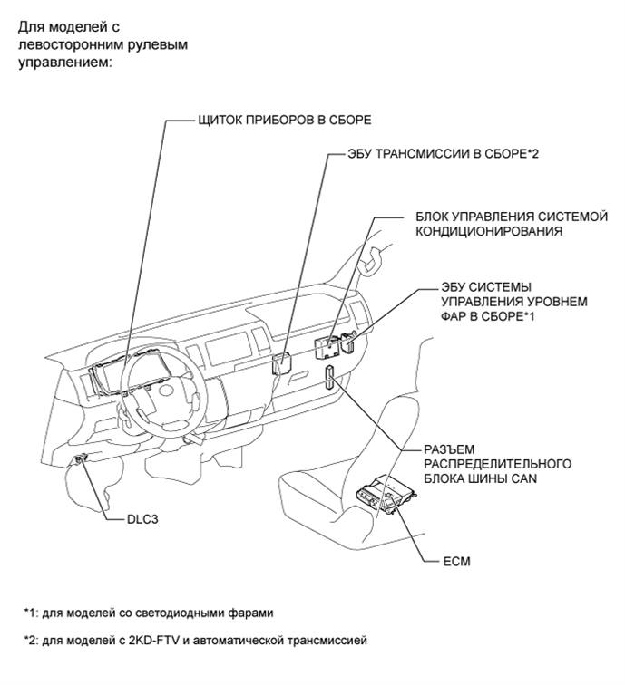 A01BEBKE01