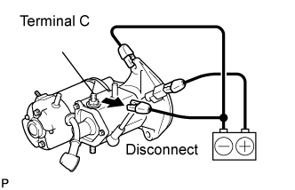 A01BECDE01