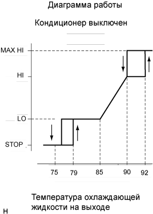 A01BEDHE01