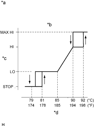 A01BEDHE04