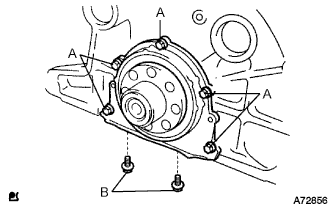 A01BEECE01