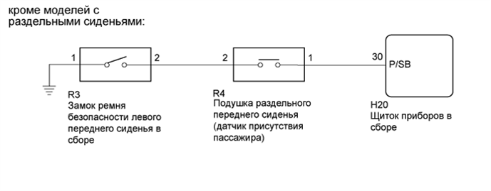 A01BEELE01